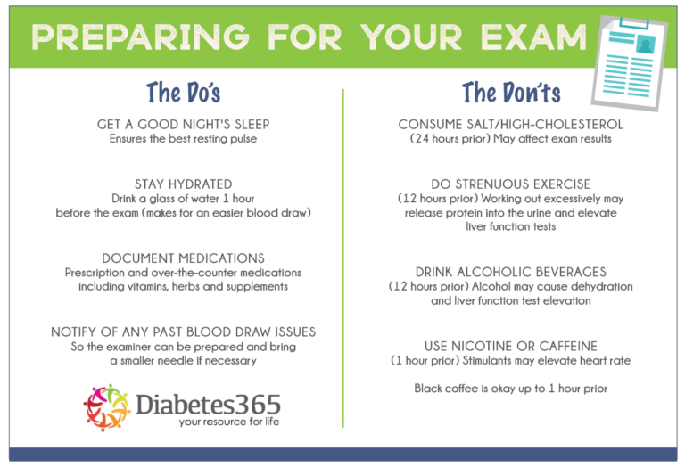 Latest CIPT Study Guide